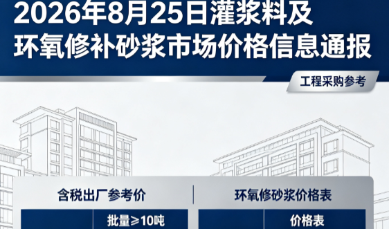 法库2026年8月25日灌浆料及环氧修补砂浆市场价格信息通报